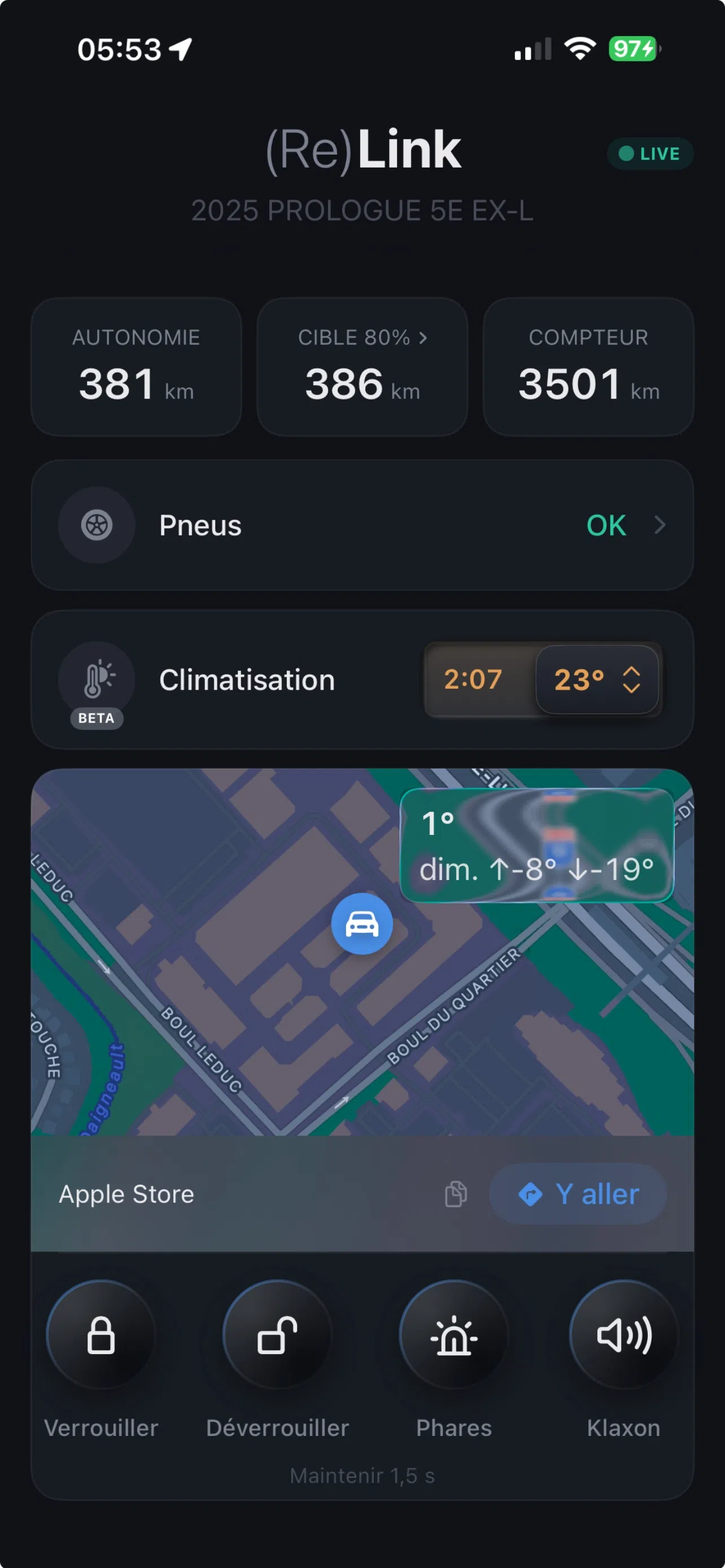 Vue pression des pneus